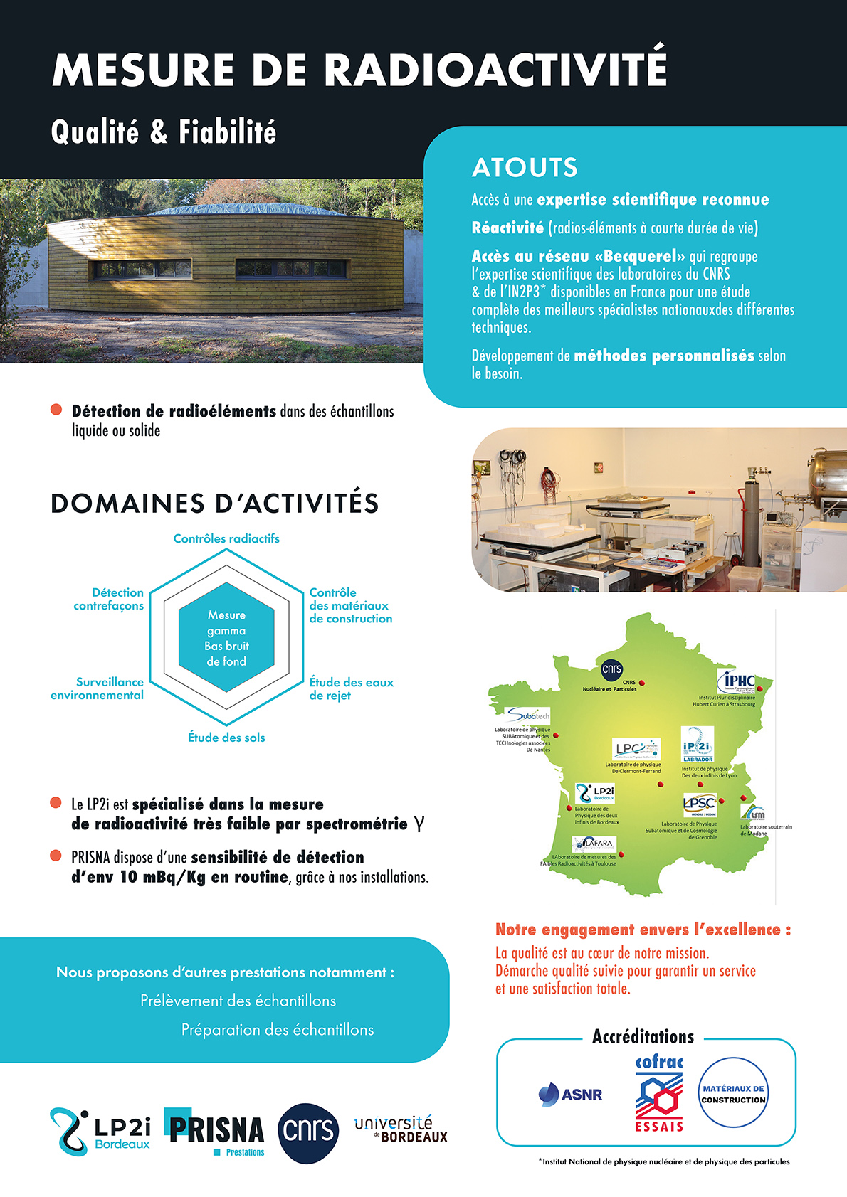 Poster_PrisnaPrestations PRINA Prestations